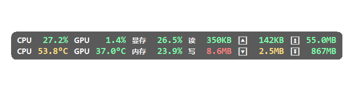 LiteMonitor v1.2.2 中文绿色版|轻量级桌面硬件实时监控工具